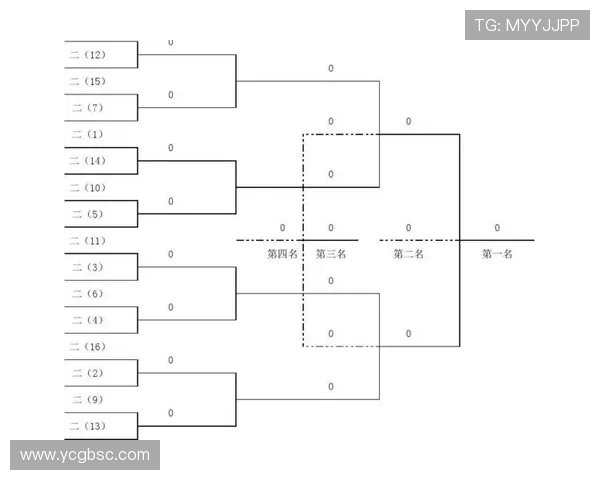 北京足球队在足球个人能力排行榜中荣登第七名展现实力与潜力