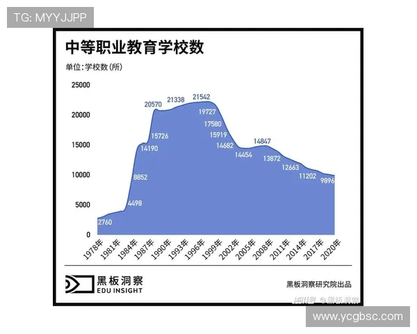 高校联赛特别报道：FPX如何在转型中重塑辉煌与未来发展之路
